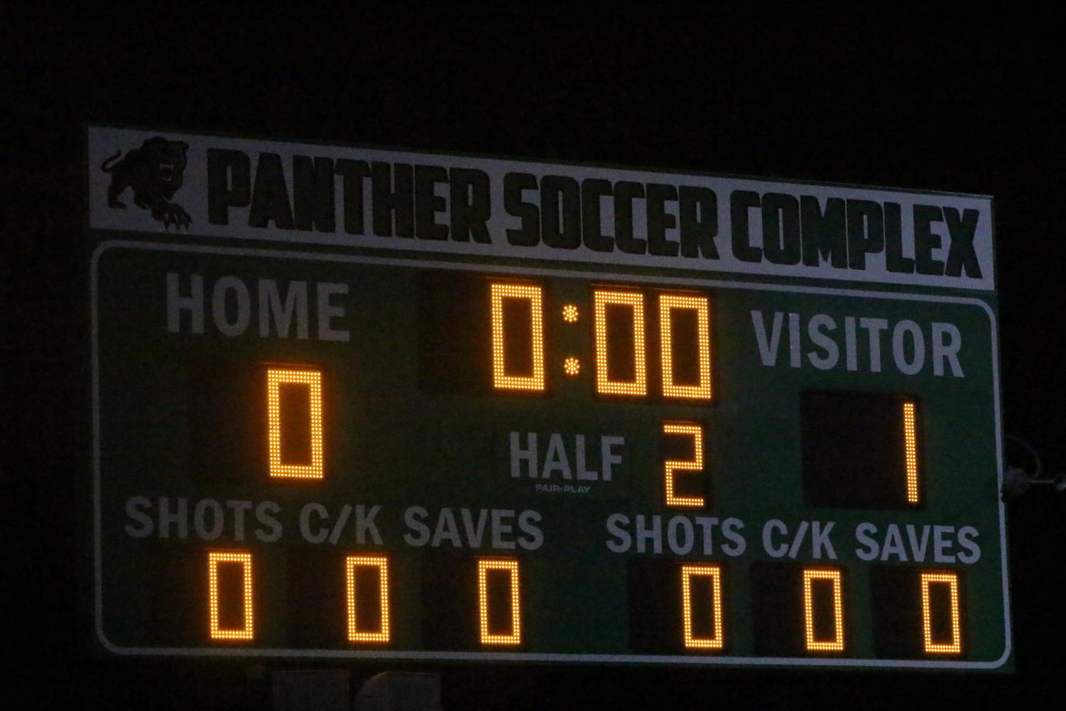 Varsity soccer v. Bishop Carroll (Photos by Mya Studyvin)