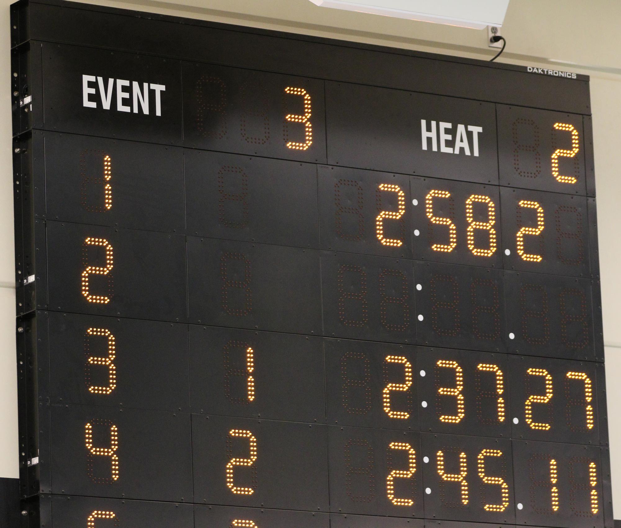 Boys swim at Campus (Photos by Maggie Elliott)