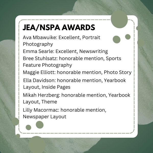 Navigation to Story: Seattle JEA/NSPA Awards