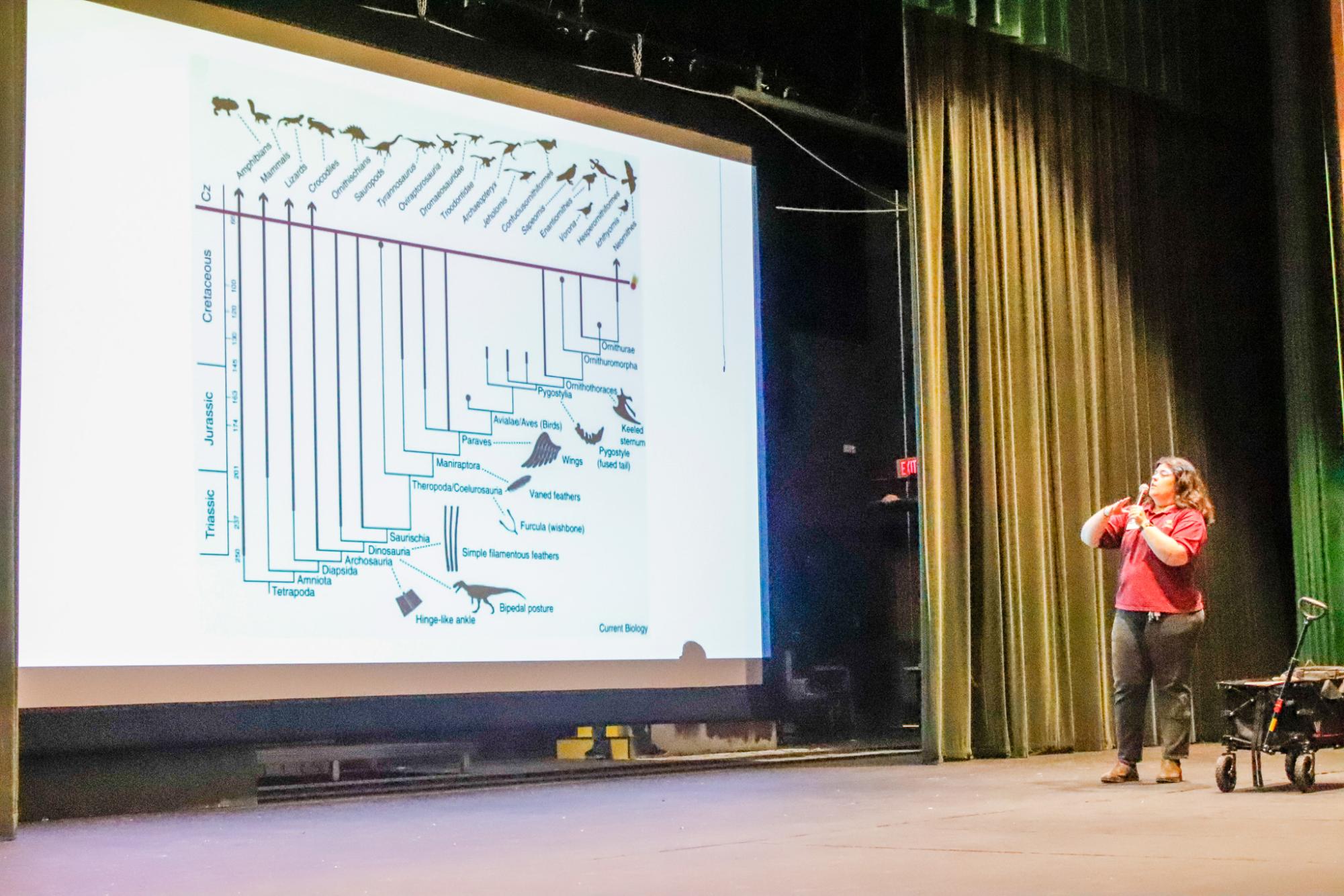 Great Plains Nature Center Presentation (Photos by Zoe Shreve)