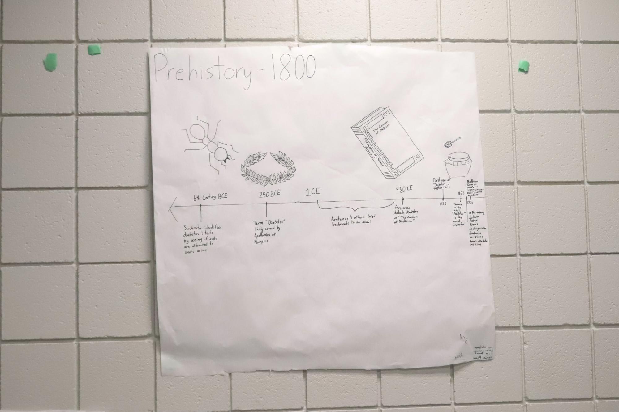 History of medical break throughs posters ( Photos by Tristan Anderson )